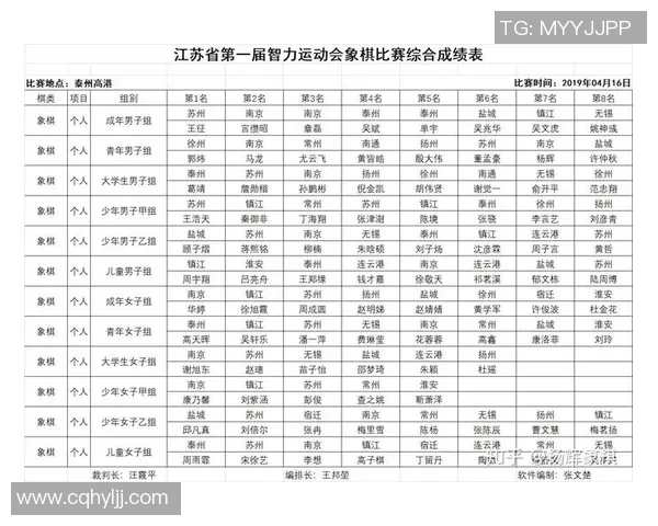 武汉篮球队全运会表现分析及比赛经验总结