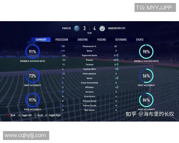深圳足球队意识表现的数据分析与战术优化研究 深圳足球队意识表现的数据分析与战术优化研究