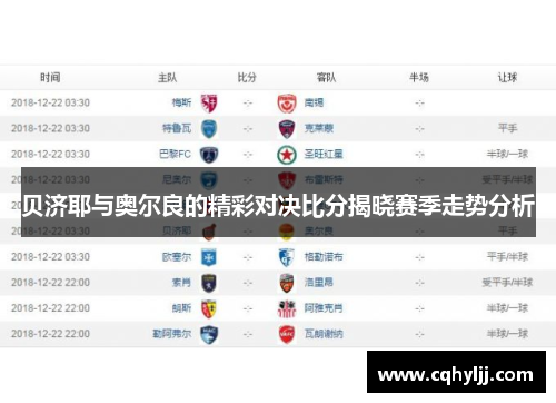 贝济耶与奥尔良的精彩对决比分揭晓赛季走势分析
