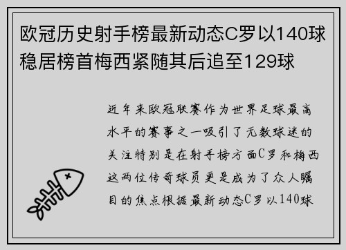 欧冠历史射手榜最新动态C罗以140球稳居榜首梅西紧随其后追至129球
